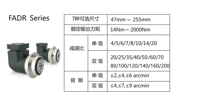 三凱行星減(jiǎn)速機資料 - 副本_04.jpg